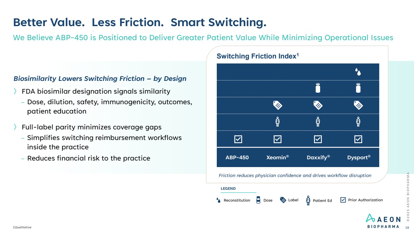 GRAPHIC