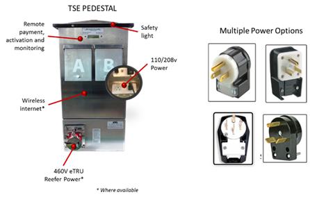 Graphical user interface

Description automatically generated