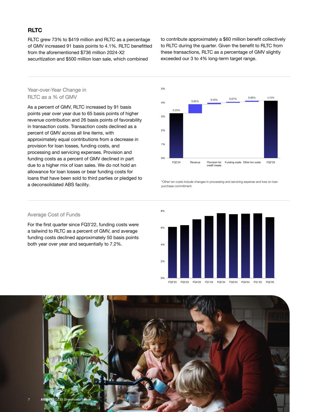 Slide 7 of 25