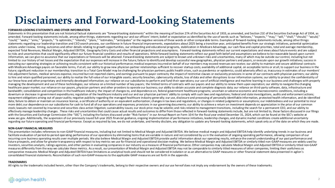 Slide 2 of 11