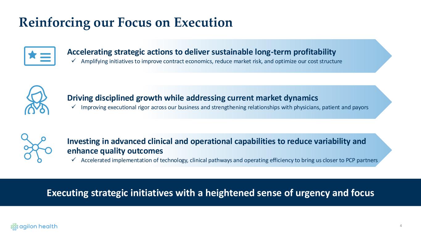 Slide 4 of 11