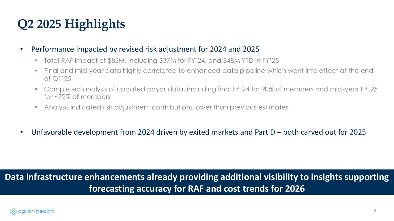 Slide 6 of 11