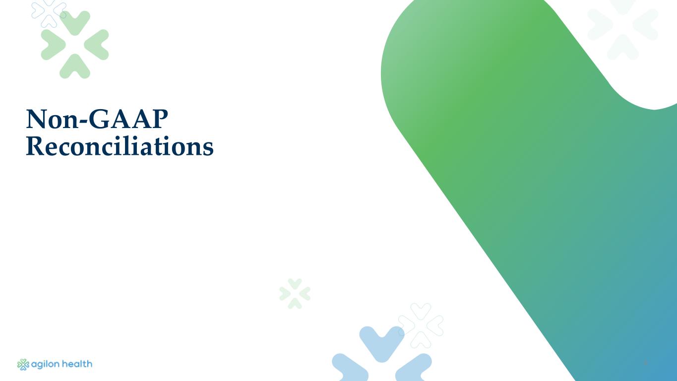Slide 9 of 11