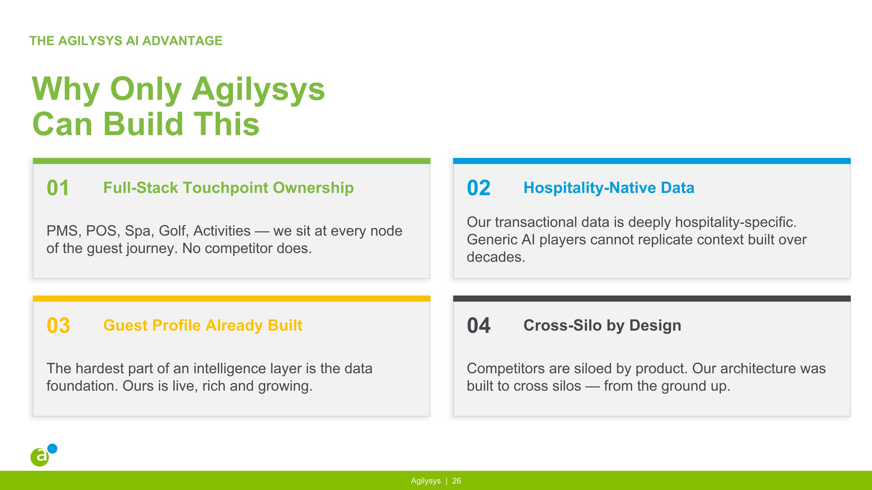 Slide 26