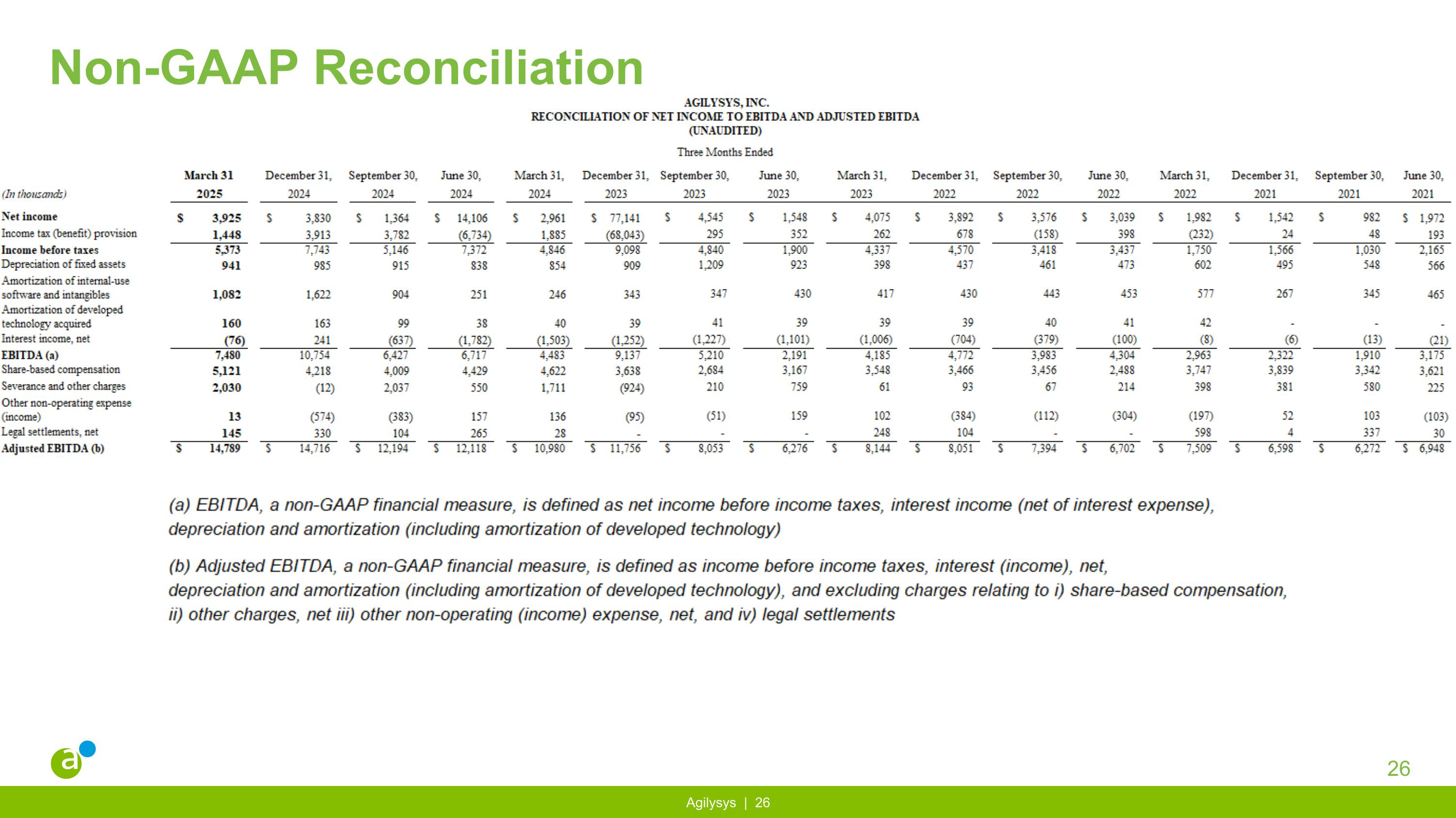 Slide 26