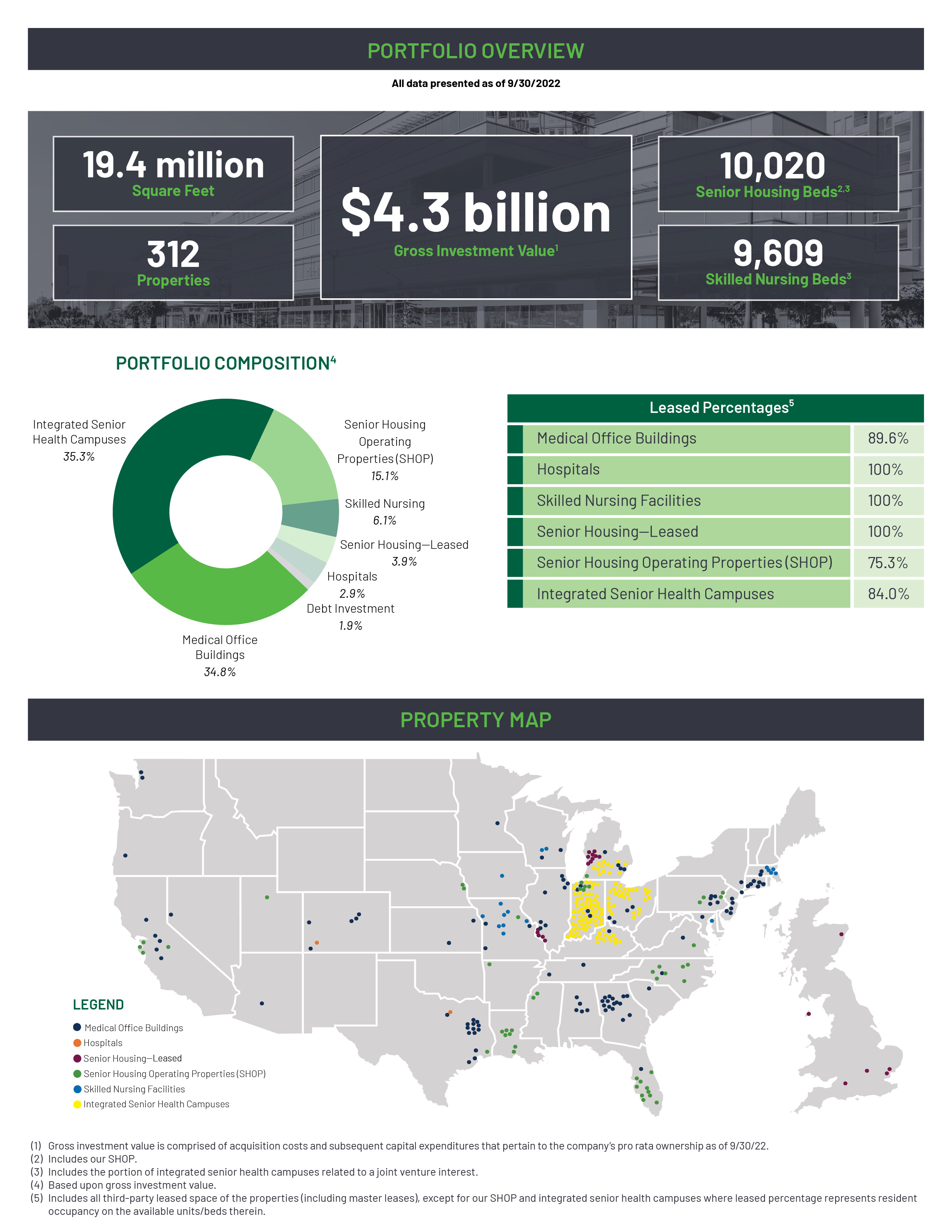 ahr-10143q22investorupdatee.jpg
