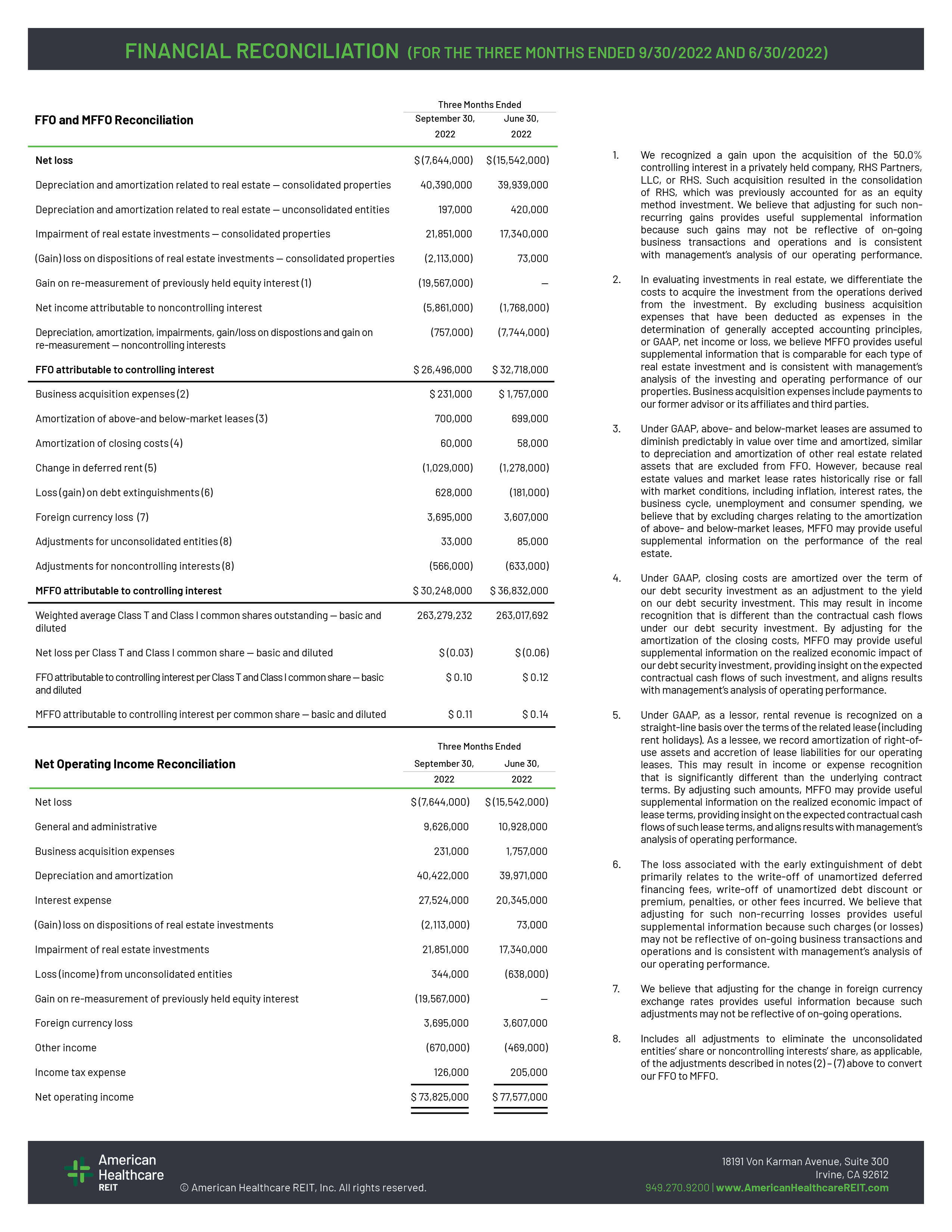 ahr-10143q22investorupdateg.jpg