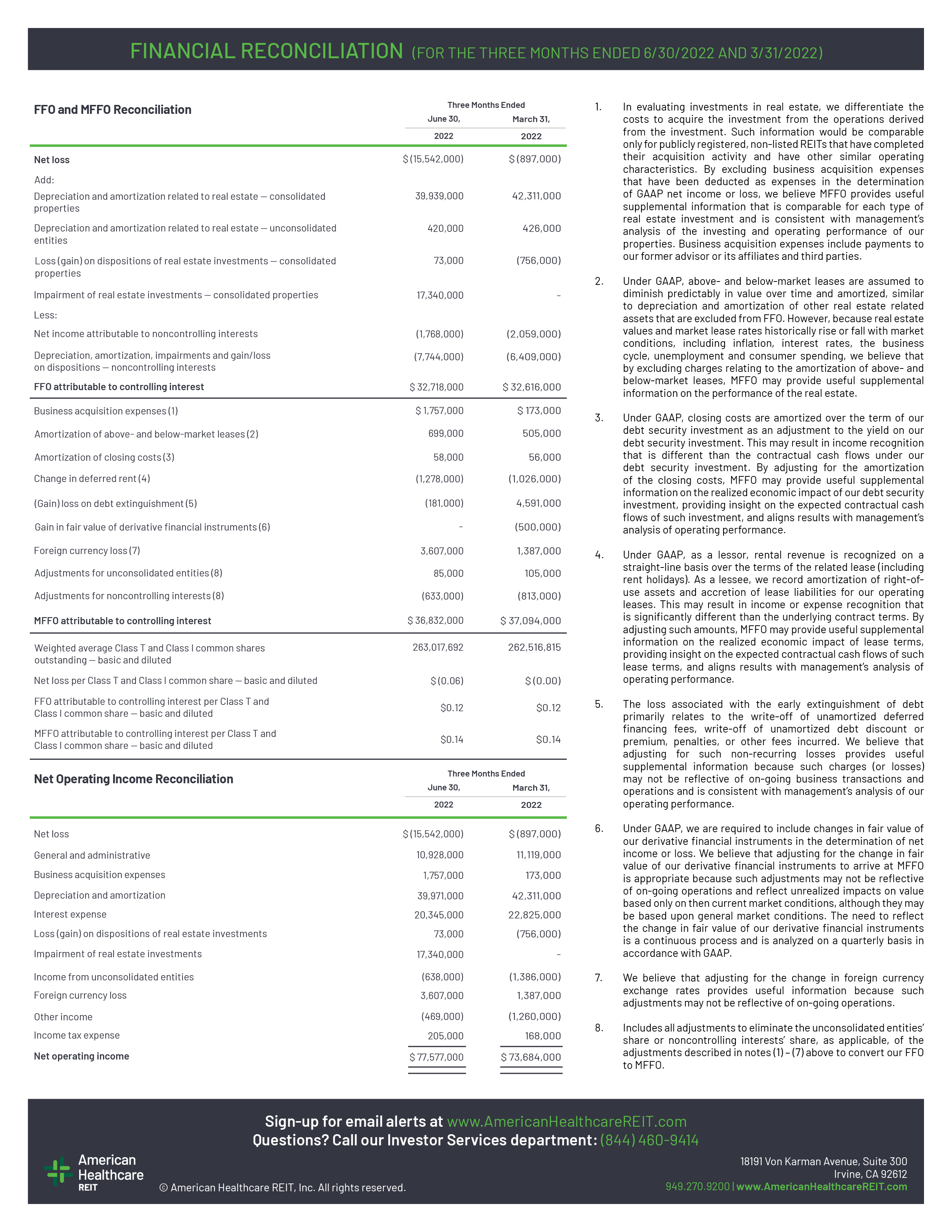 ahr-10152q22investorupdateb.jpg