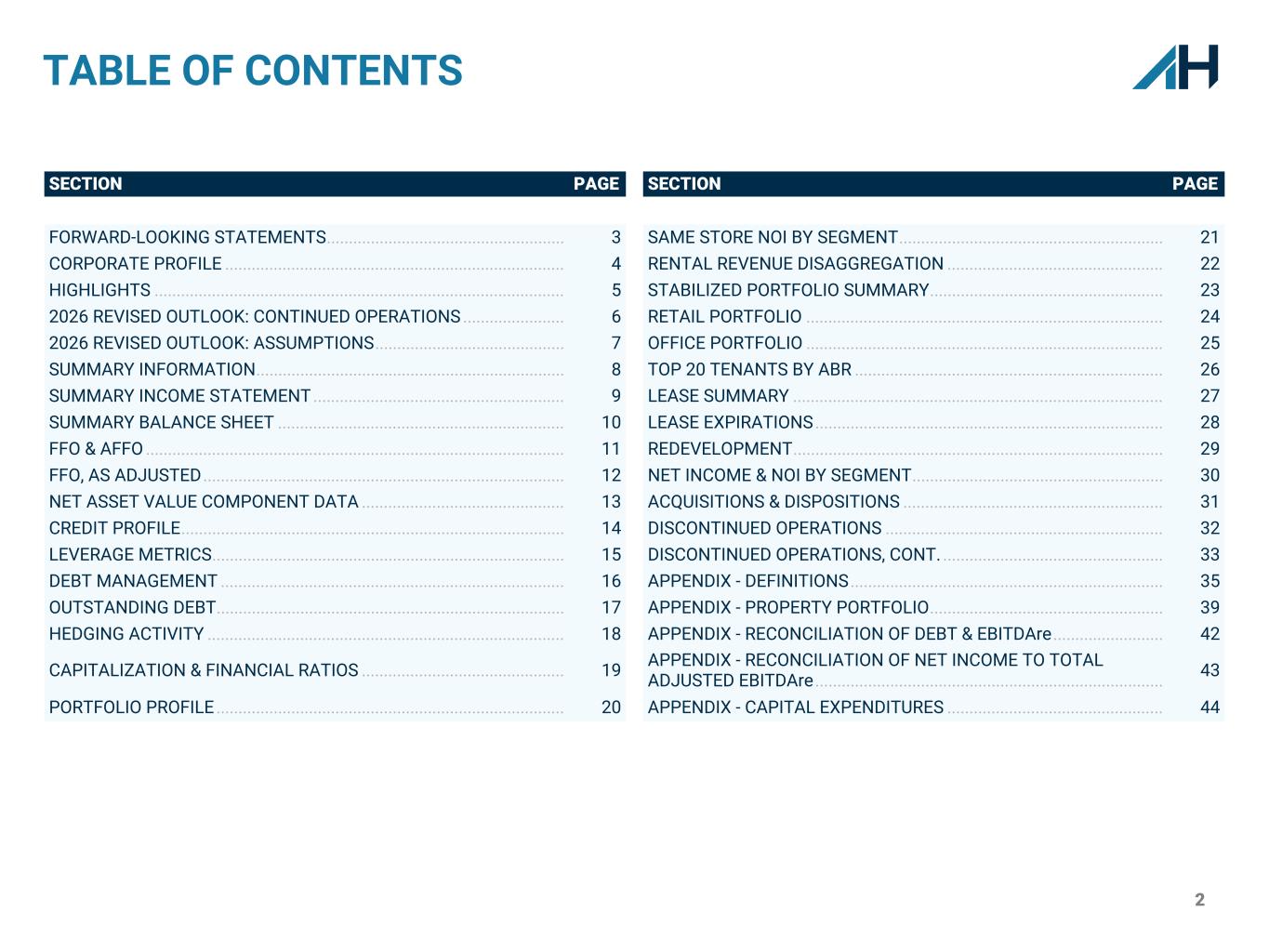Slide 2 of 44