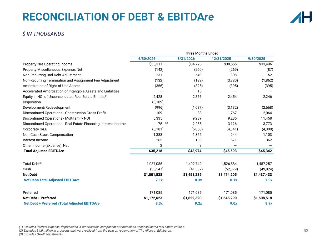 Slide 42 of 44