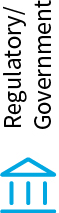 pg9-graphics_regulatory.jpg