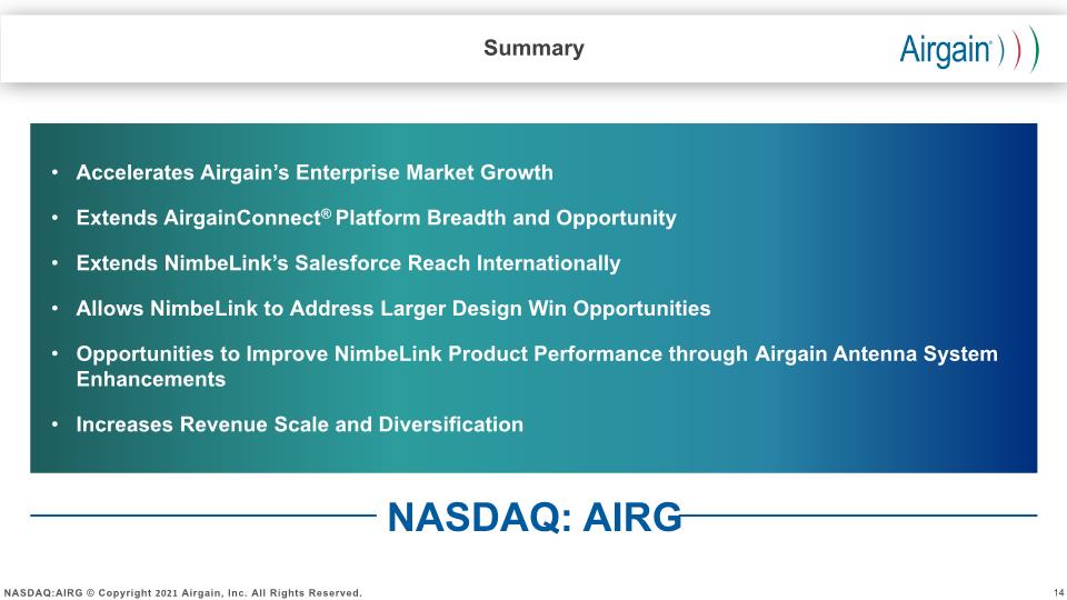 Slide 14
