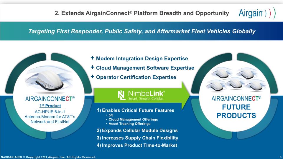 Slide 8