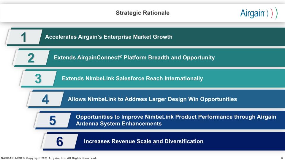 Slide 6