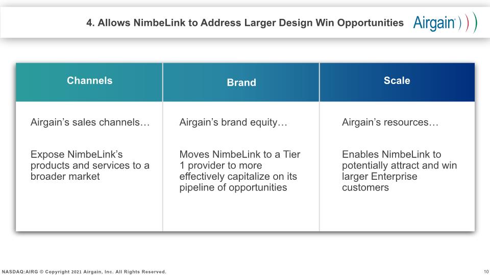 Slide 10