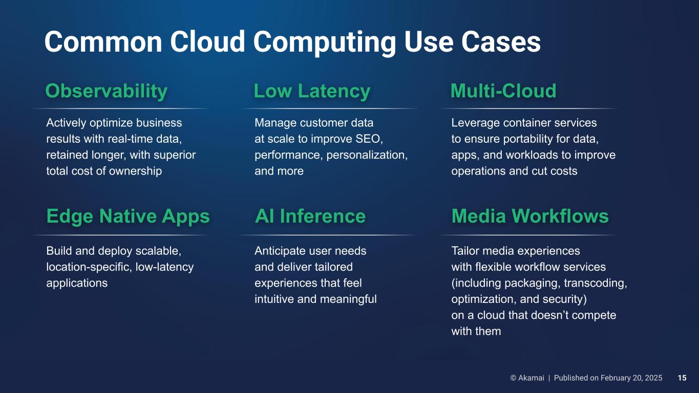 Slide 15 of 37