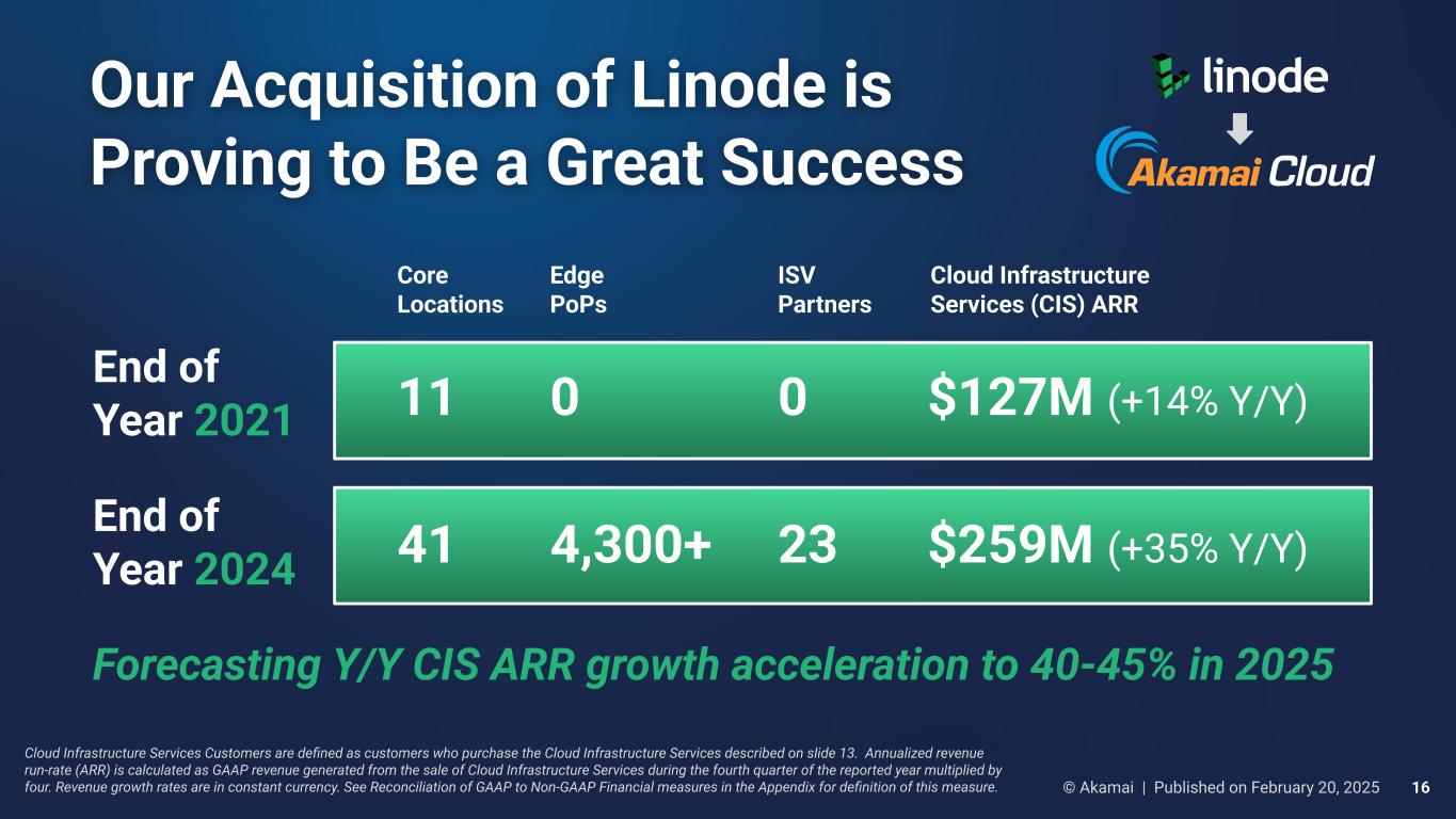 Slide 16 of 37