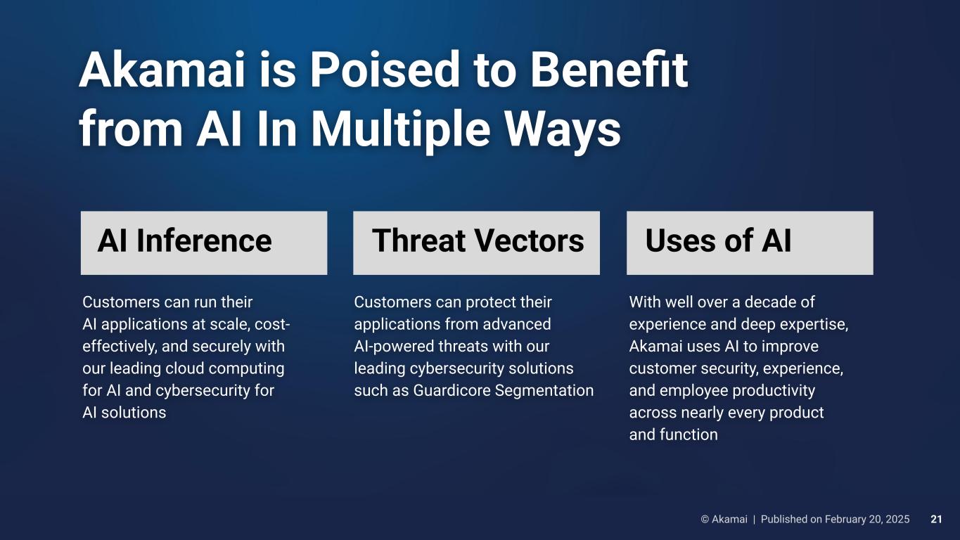 Slide 21 of 37