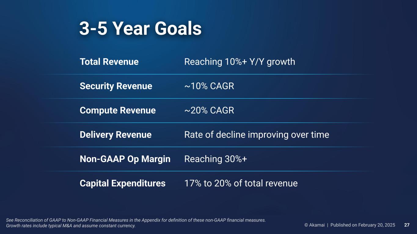 Slide 27 of 37