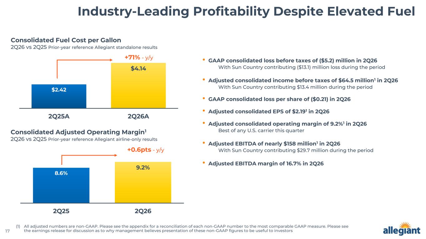 Slide 17 of 27