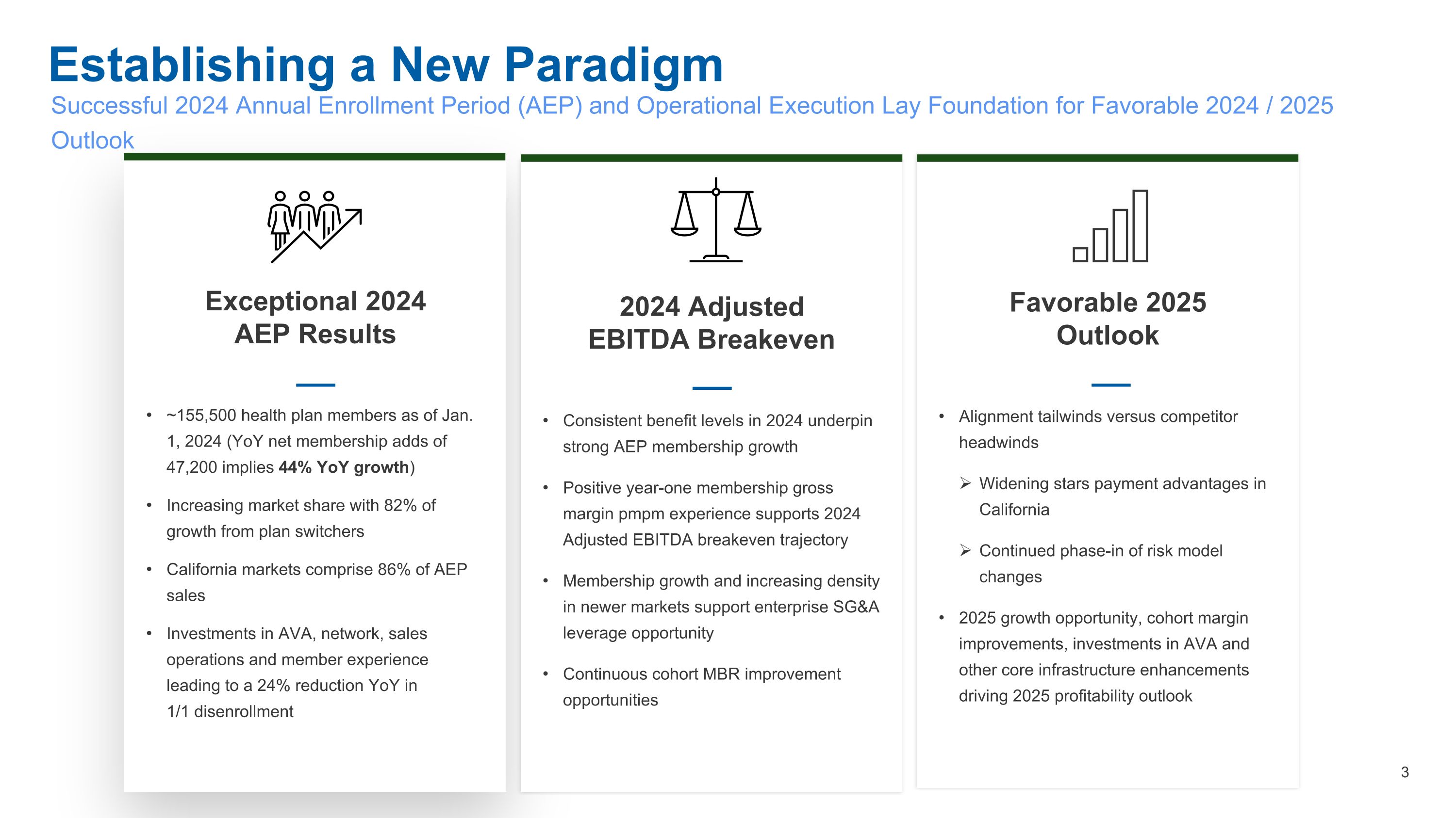 Slide 3