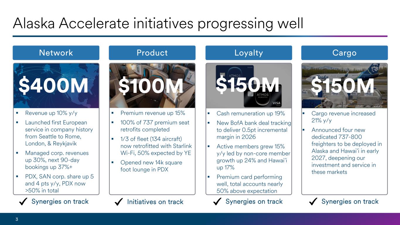 Slide 3 of 8