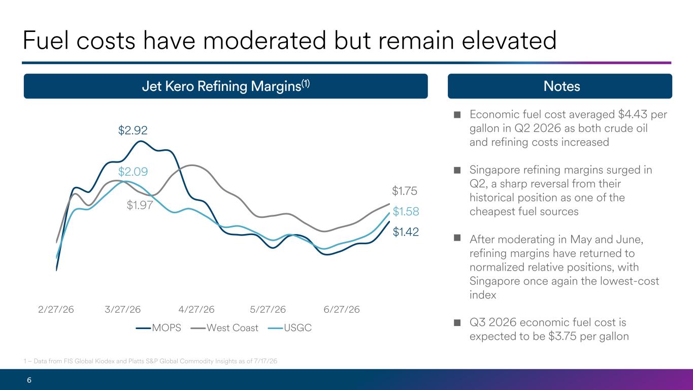 Slide 6 of 8