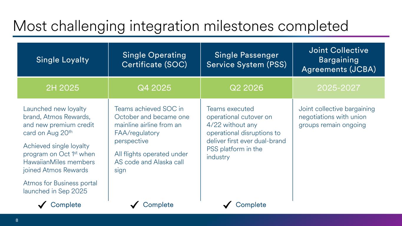 Slide 8 of 8