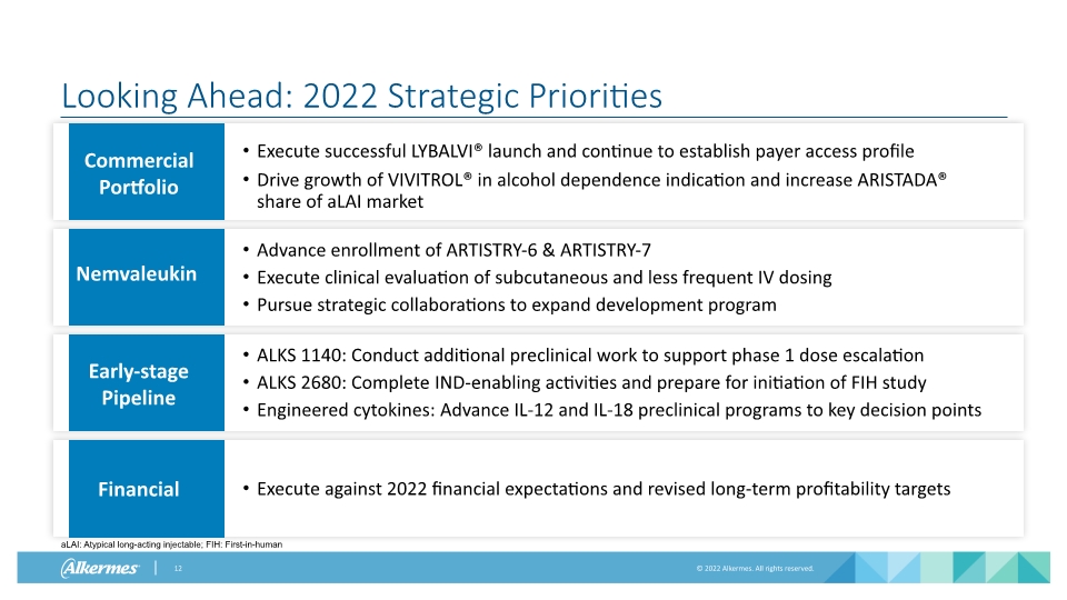 Slide 12