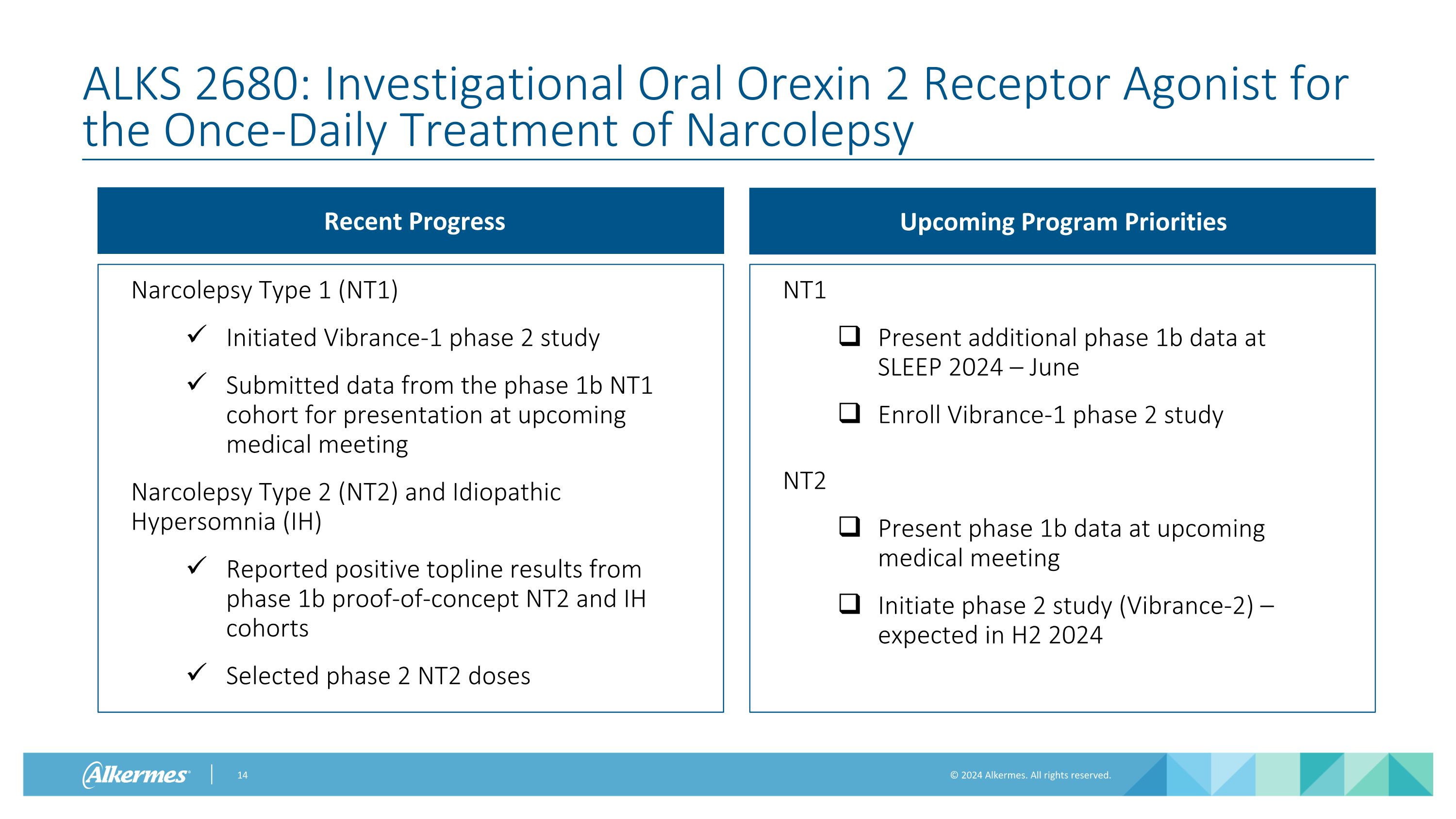 Slide 14