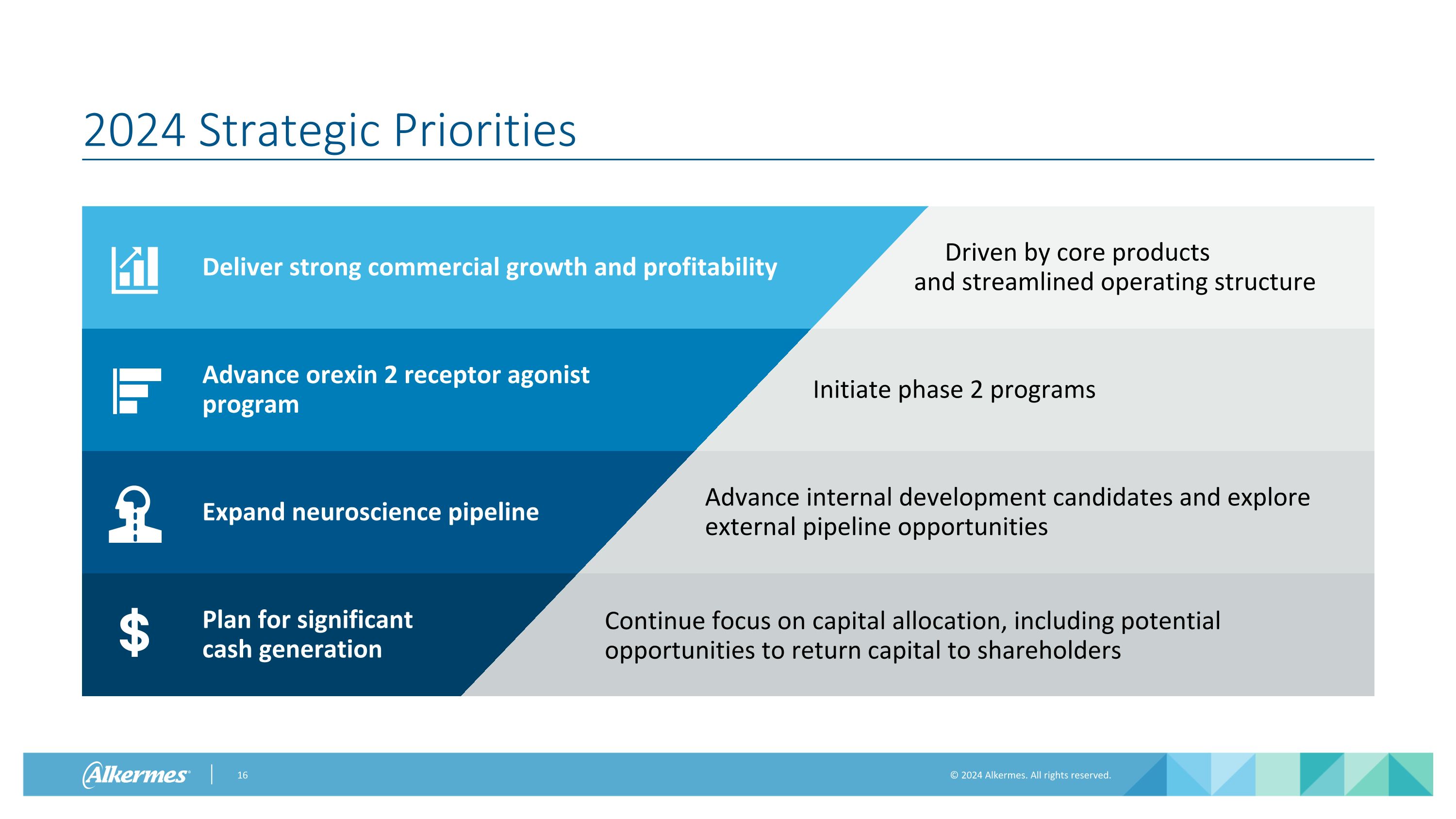 Slide 16