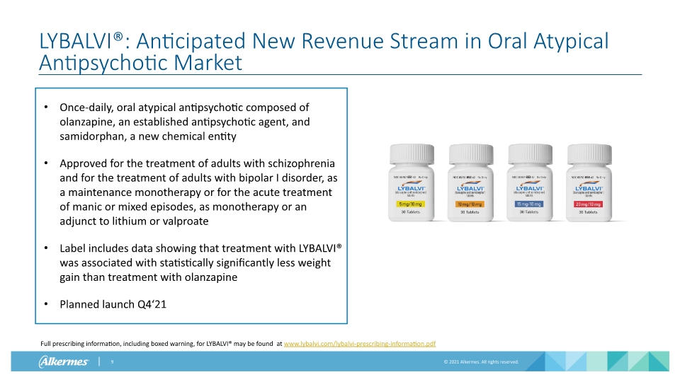 Slide 9