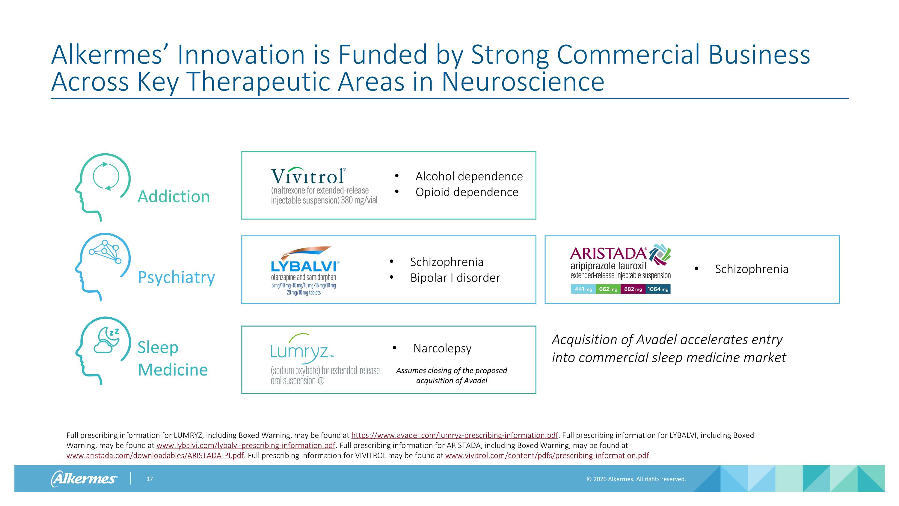 Slide 17