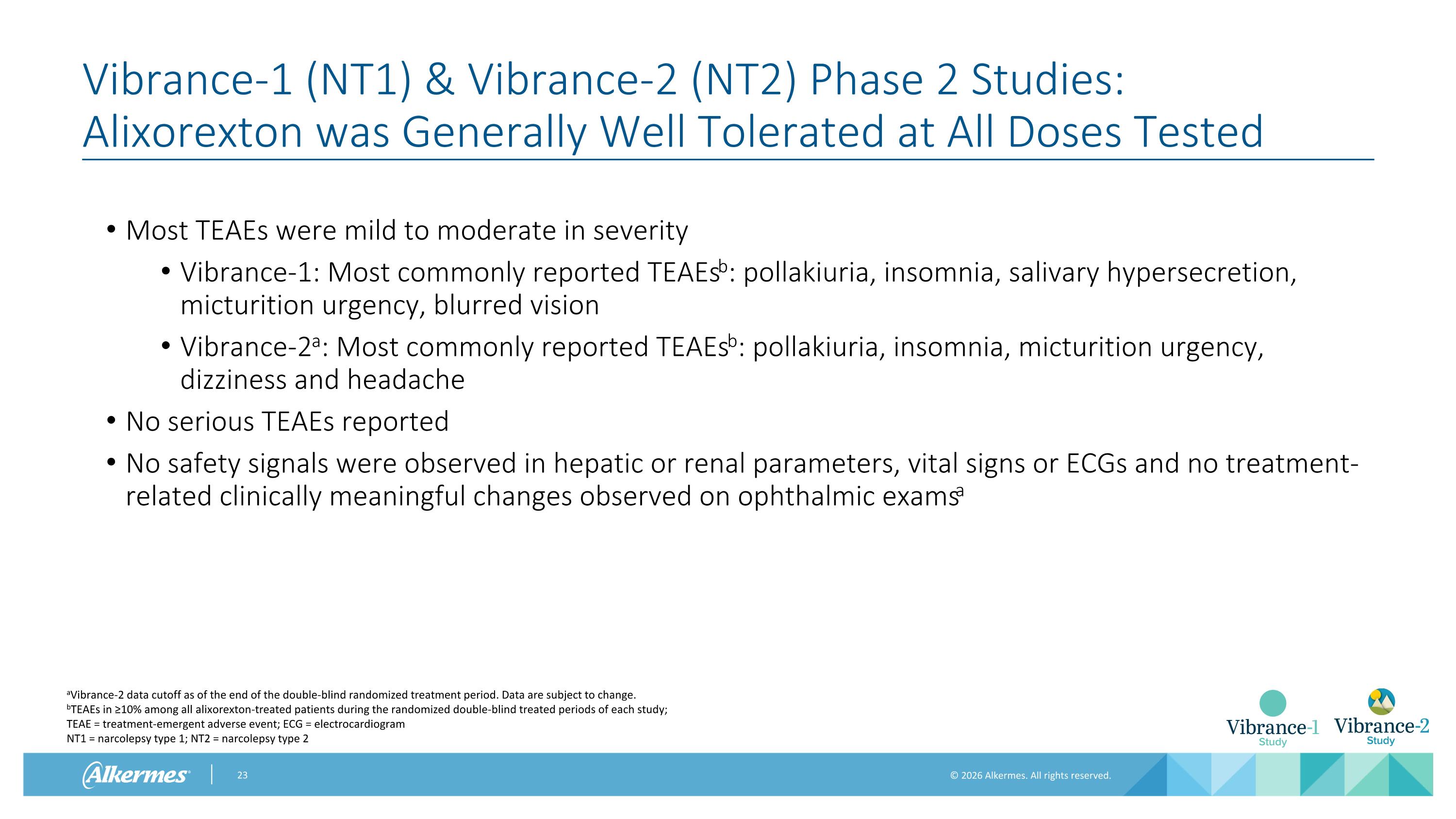 Slide 23