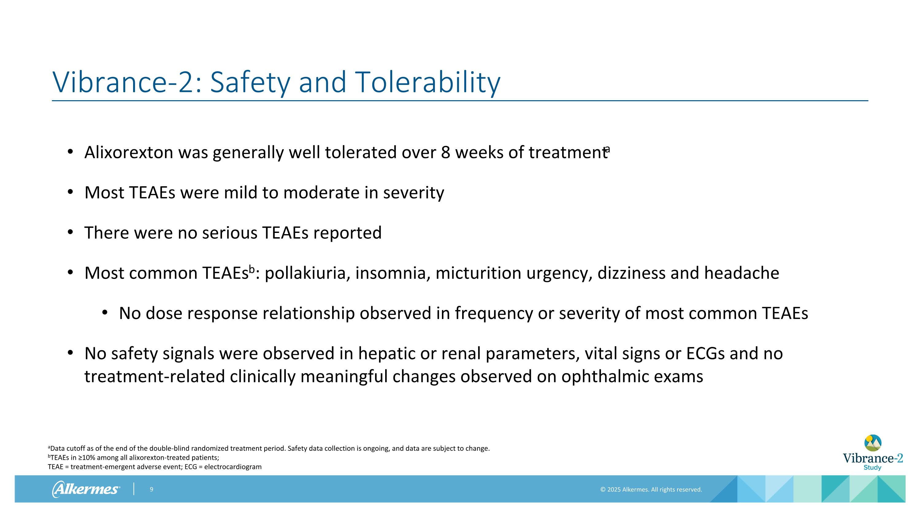 Slide 9