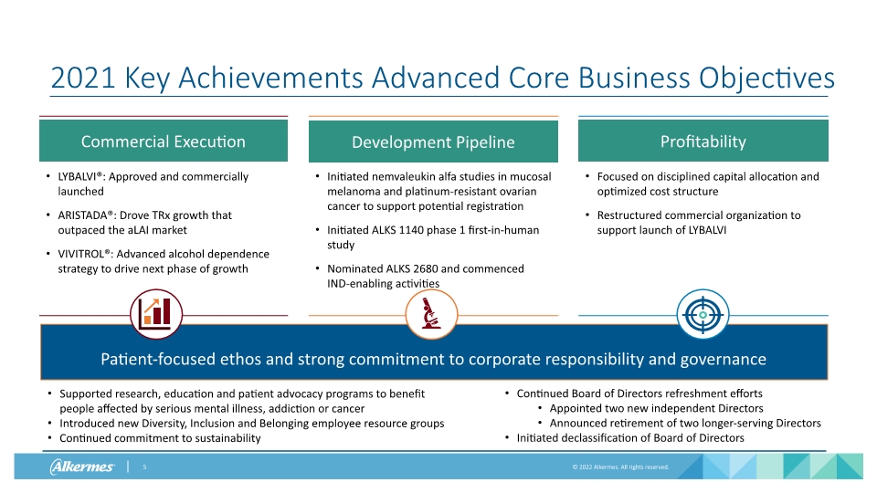 Slide 5
