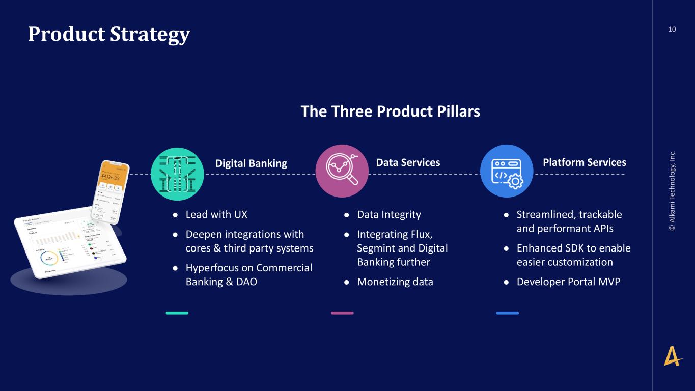 Slide 10 of 30