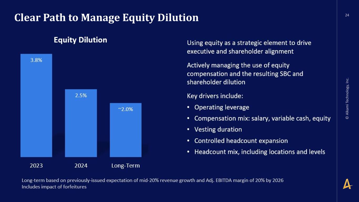 Slide 24 of 30