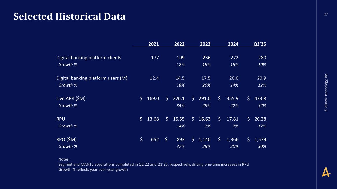 Slide 27 of 30