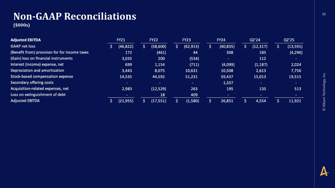 Slide 30 of 30
