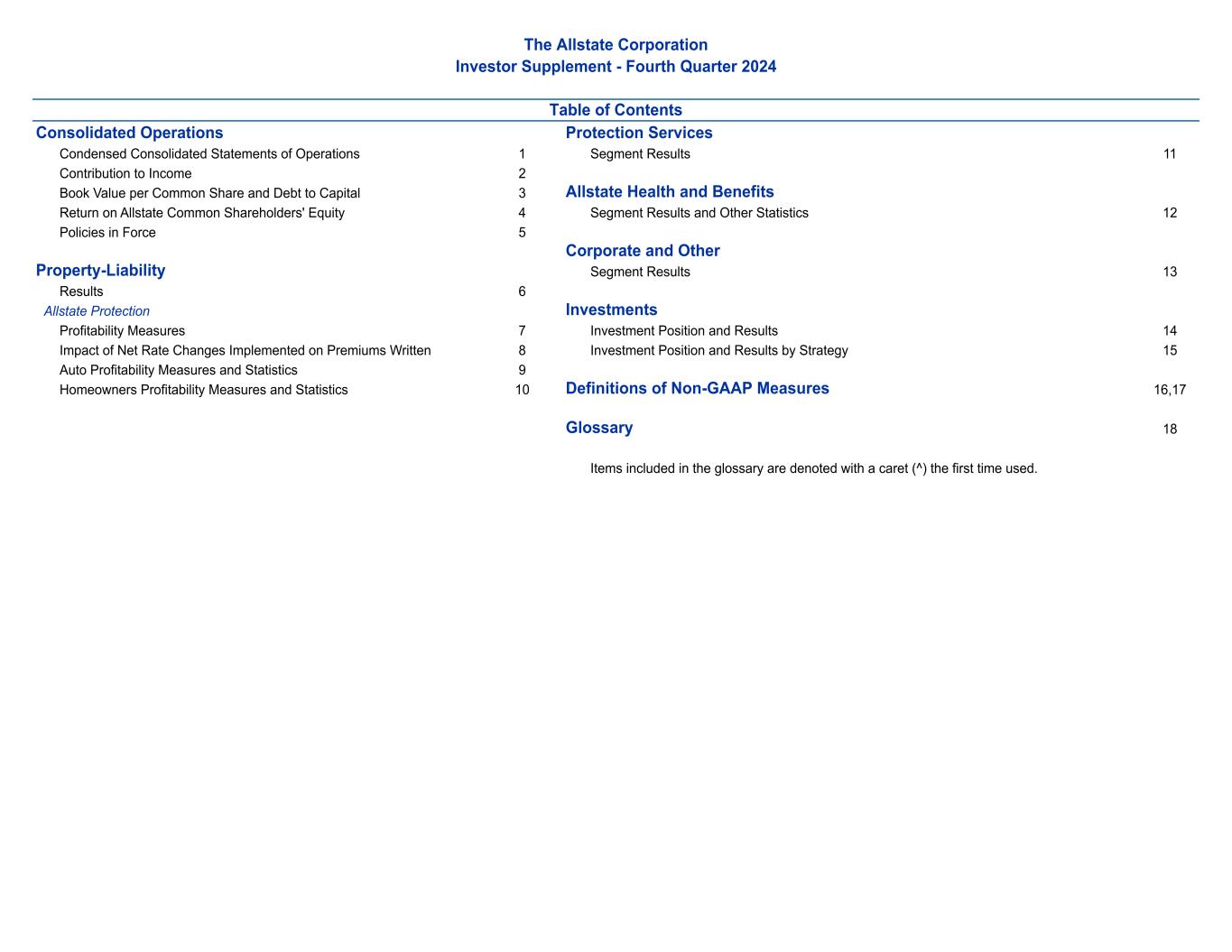 Slide 2 of 20