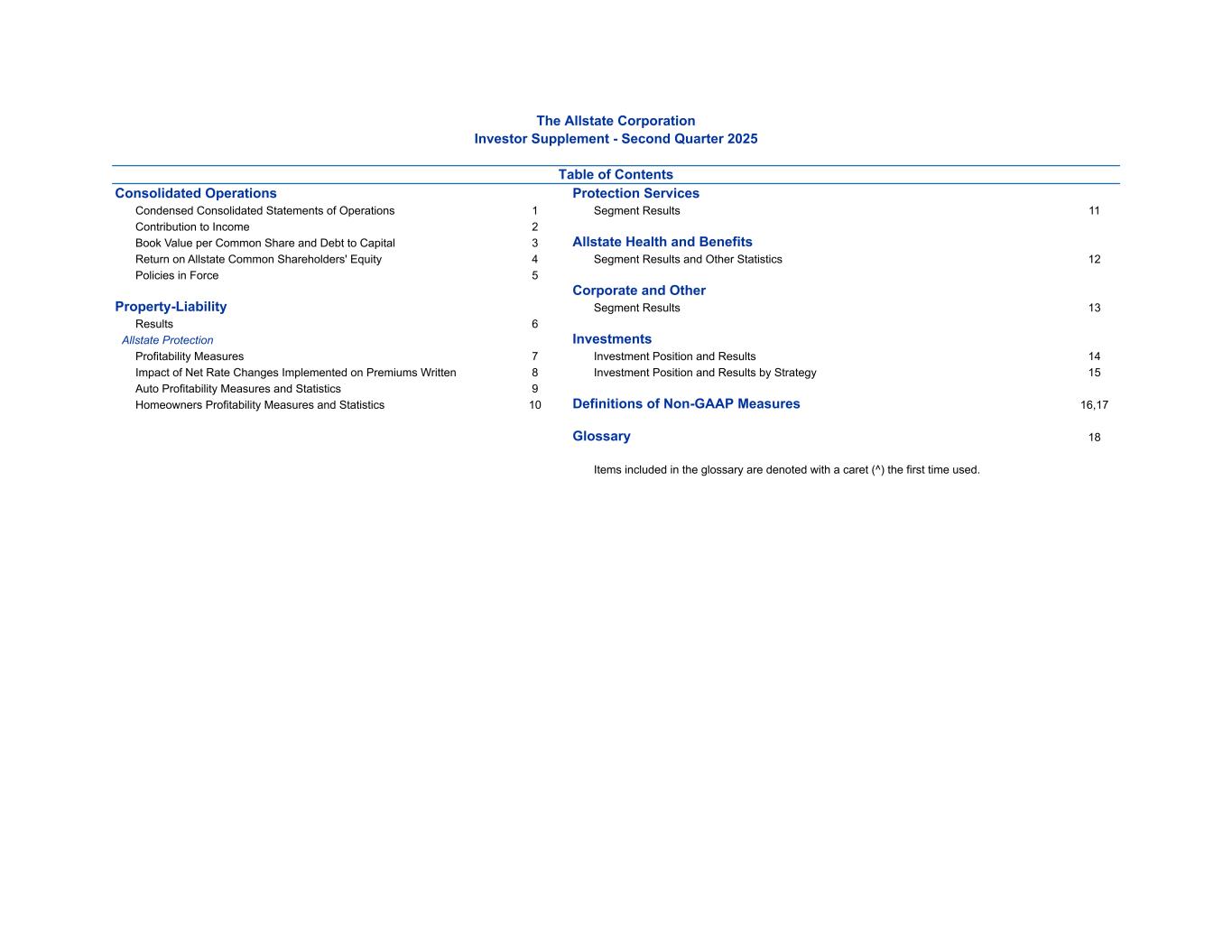Slide 2 of 20
