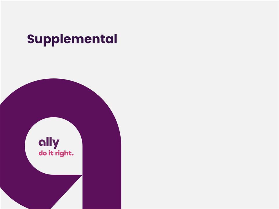 Slide 15