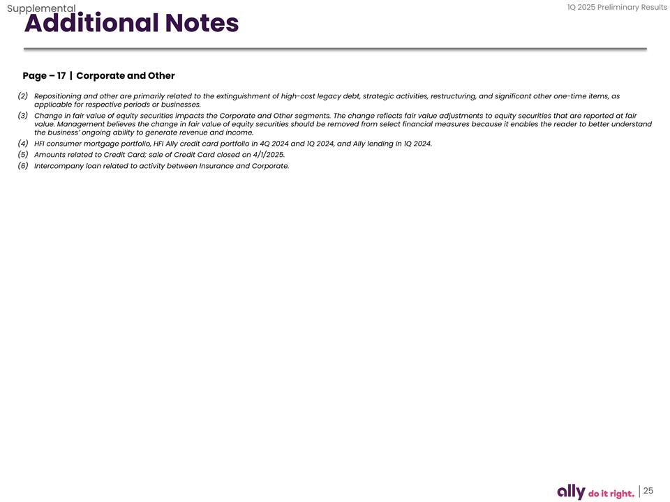 Slide 25