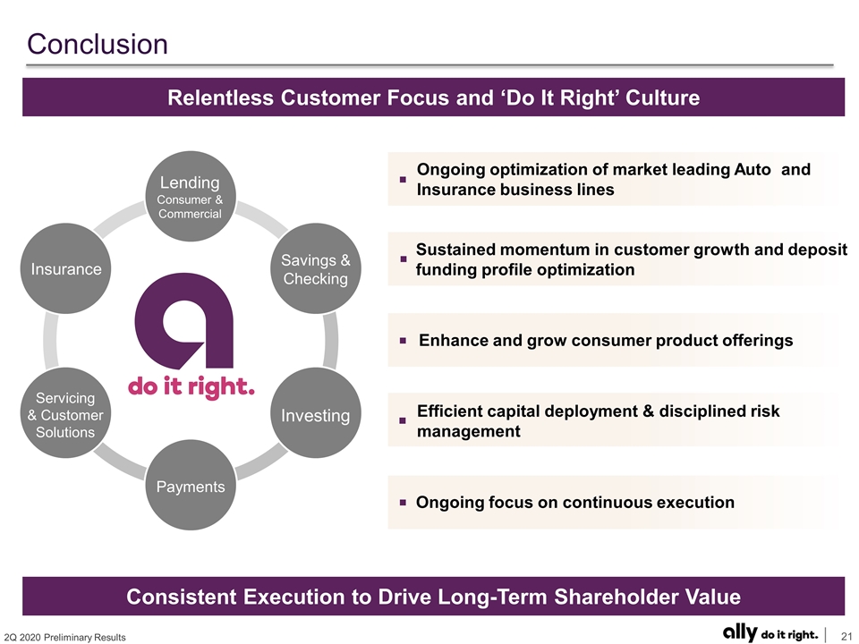 Slide 21