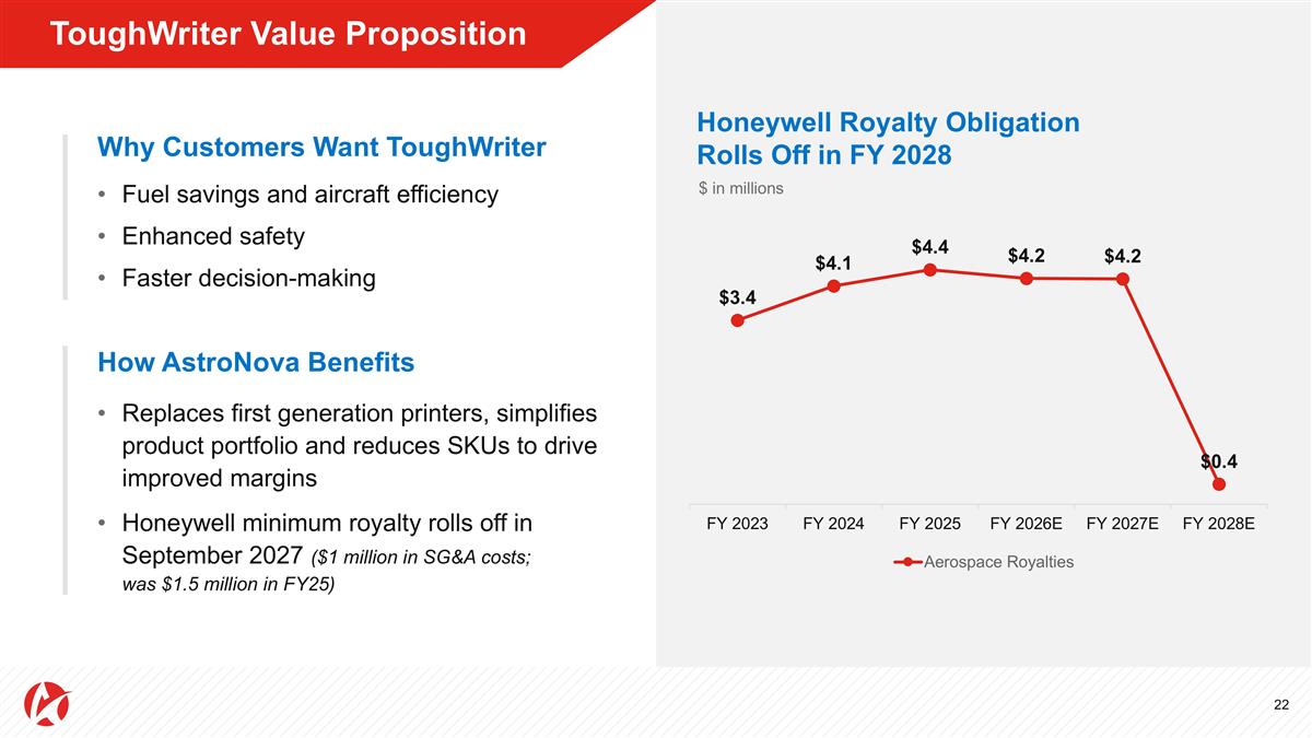 Slide 22