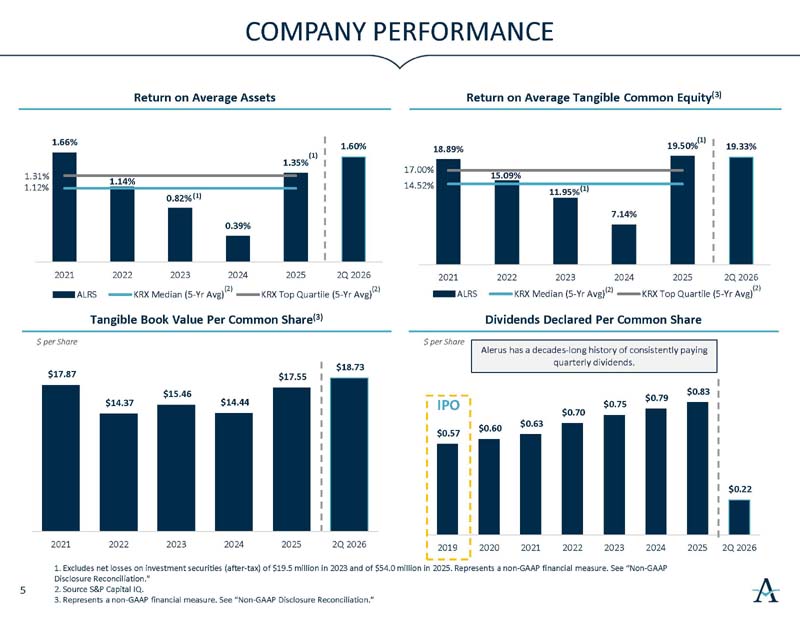 investorslides_page06.jpg