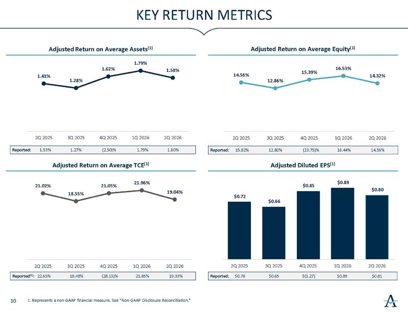investorslides_page11.jpg