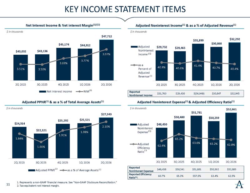 investorslides_page12.jpg