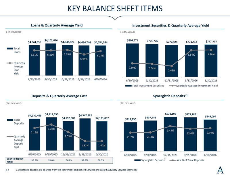 investorslides_page13.jpg
